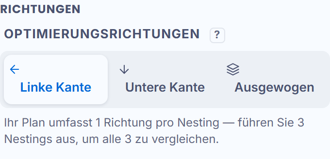 Die Wahl der Optimierungsrichtungen, auf dem Bildschirm