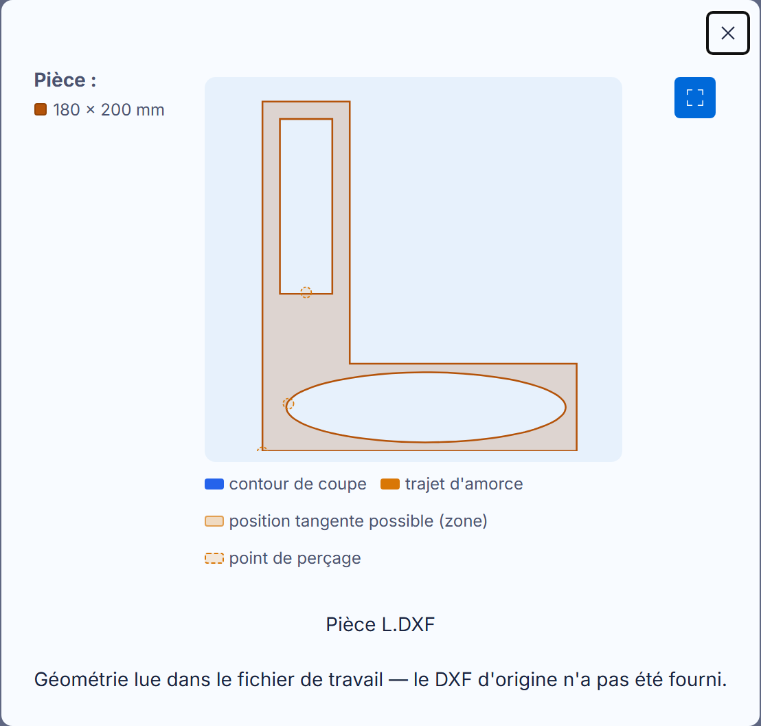 La vue agrandie d'une fiche .job, avec sa légende