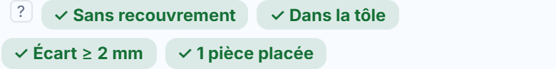Les badges mesurés du résultat