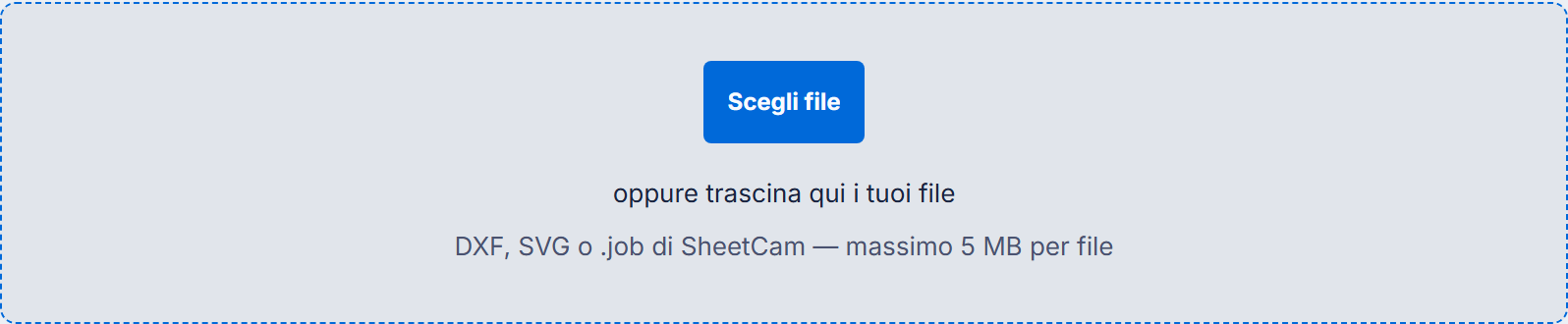 La carta di deposito e i formati accettati
