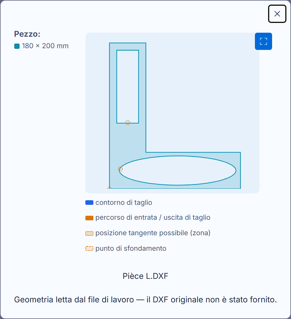 La vista ingrandita di una scheda .job, con la sua legenda