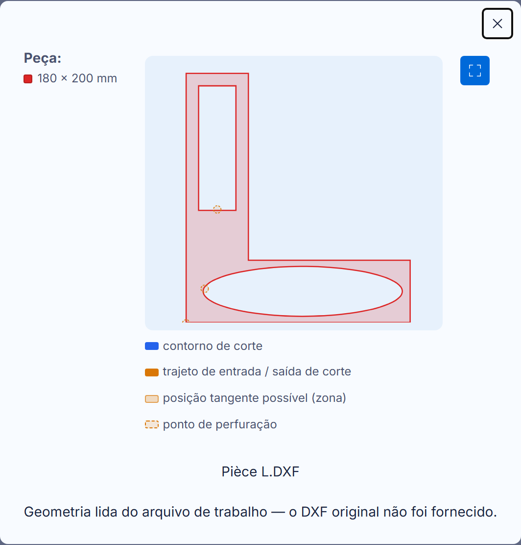 A visualização ampliada de uma ficha .job, com sua legenda