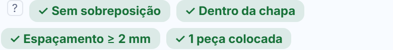 Os badges medidos do resultado
