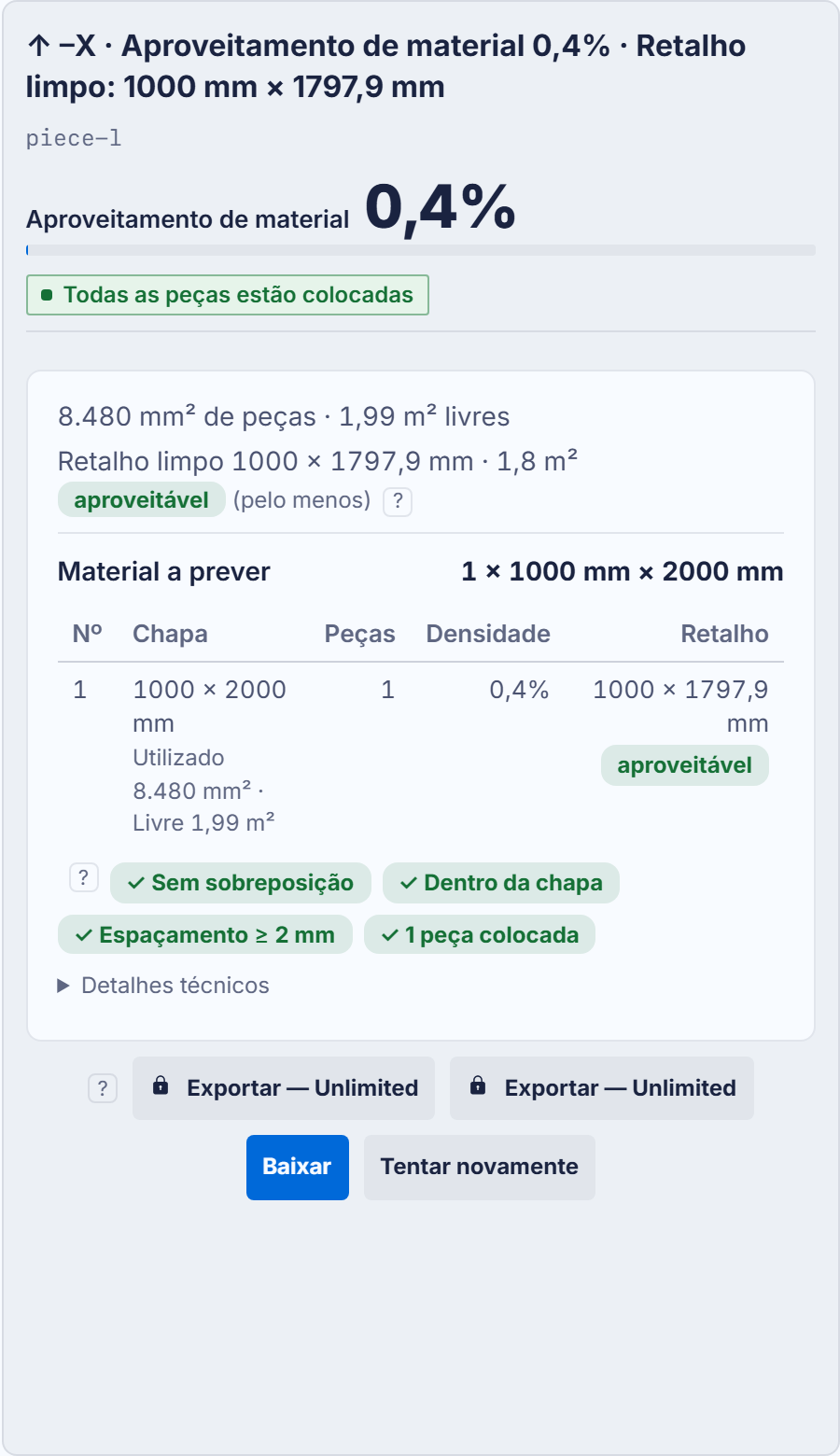 O relatório do resultado: cabeçalho, densidade, badges